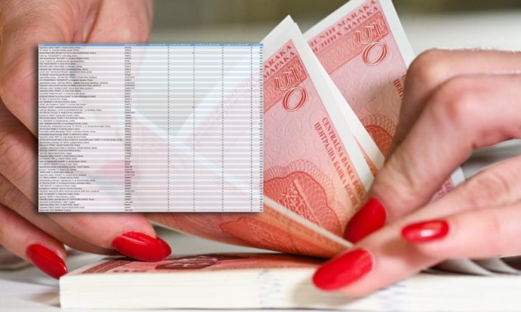 Pogledajte tko je sve od privatnih tvrtki u FBiH dobio pomoć