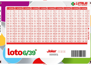Sretni dobitnik iz Tuzle osvojio jackpot od 753.341,50 KM