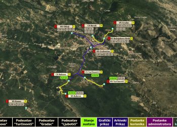 Široki Brijeg: Počela nadogradnja sustava nadzora vodoopskrbe vrijedna 229.700 KM