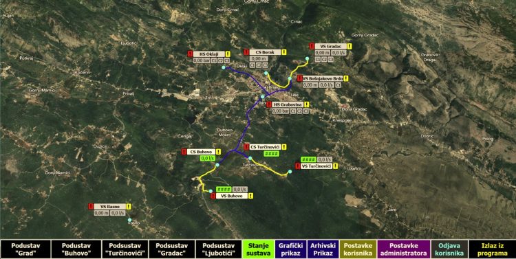 Široki Brijeg: Počela nadogradnja sustava nadzora vodoopskrbe vrijedna 229.700 KM
