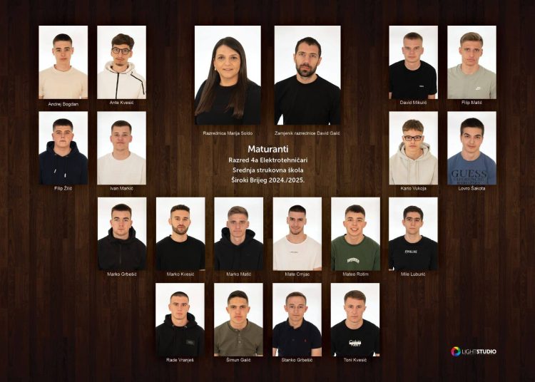 Široki Brijeg: Pogledajte fotografije maturanata SSŠ