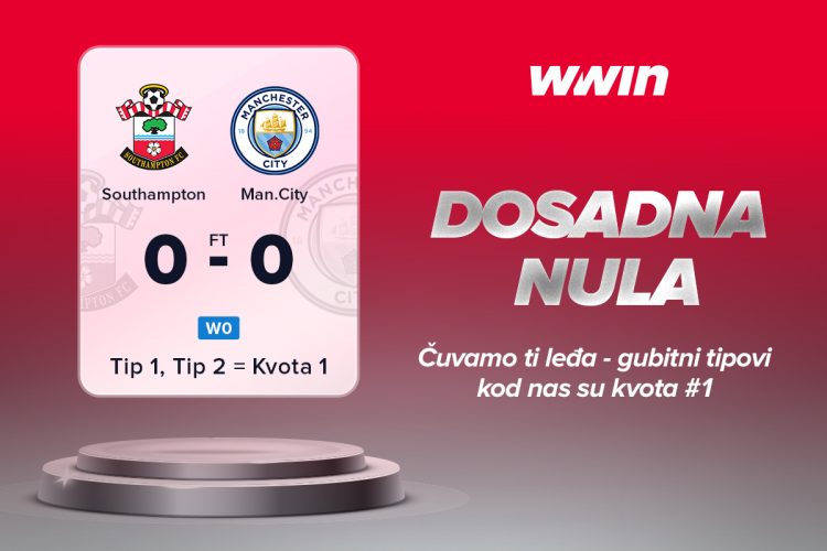 Uz WWIN-ovu Dosadnu Nulu, nema gubitka na 0:0!