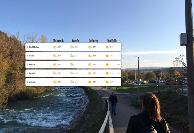 Od nedjelje u Hercegovini nas očekuju temperature oko 30°C