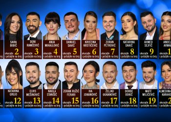 U subotu veliko finale Zvezda Granda: Među finalistima i Ljubušak Mate Milićević