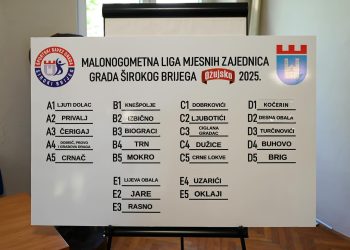 Široki Brijeg: Izvučene skupine Malonogometne lige mjesnih zajednica