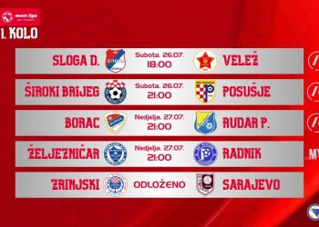 Počinje nova sezona WWin lige BiH: Evo tko igra i tko sudi u prvom kolu