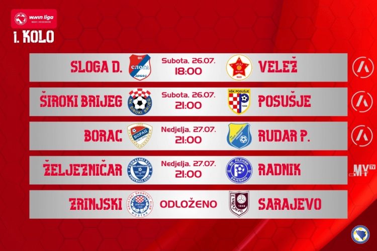 Počinje nova sezona WWin lige BiH: Evo tko igra i tko sudi u prvom kolu