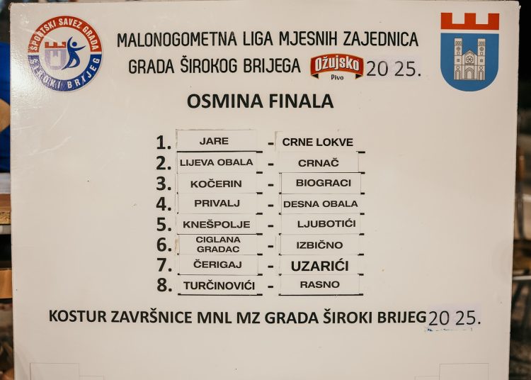 MNL MZ Široki Brijeg: Izvučeni parovi osmine finala