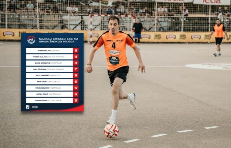 MNL MZ Široki Brijeg: Josip Crnjac Jopa predvodi listu najboljih strijelaca