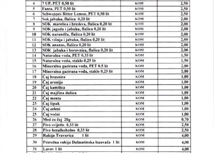 Parlamentarni restoran podiže cijene: Pečenje više ne košta 5,5 KM već “čak” 6,5 KM.