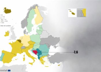 Novac iz dijaspore pokreće BiH: Najveći udio doznaka u Europi