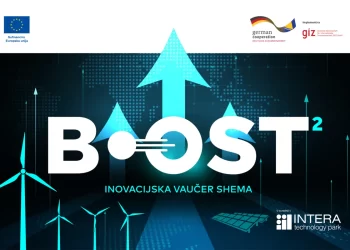 Otvoren Javni poziv za mikro, mala i srednja poduzeća u Hercegovini