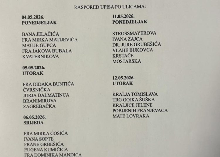 Široki Brijeg: Ovo su termini testiranja prvašića za centralnu i područne škole Druge osnovne škole