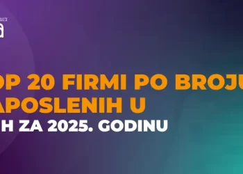 Evo tko zapošljava najviše radnika u FBiH, a evo i koliko?