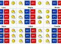 Stigao ‘fenski’ vjetar, meteoalarm i za dio Hercegovine