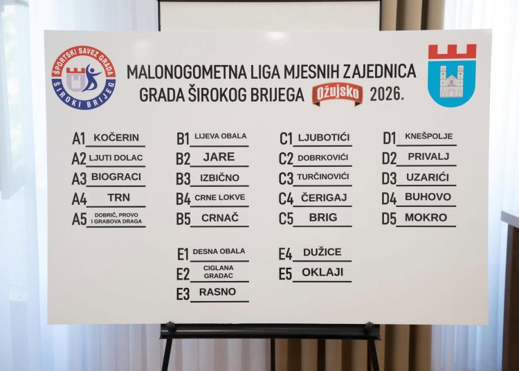 Športski savez Široki Brijeg