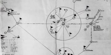 Ratna komunikacija iz Širokog Brijega: Skica mreže divizije „Princ Eugen“ 1943.