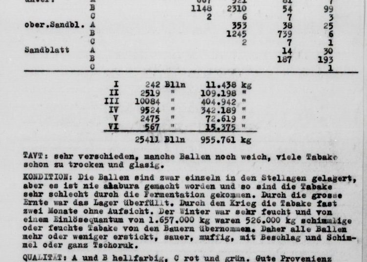 Njemačka inspekcija u Širokom Brijegu 1941.: Kako je propala berba duhana