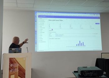 ŽZH na BiH Kongresu: Fokus na digitalni i održivi transport